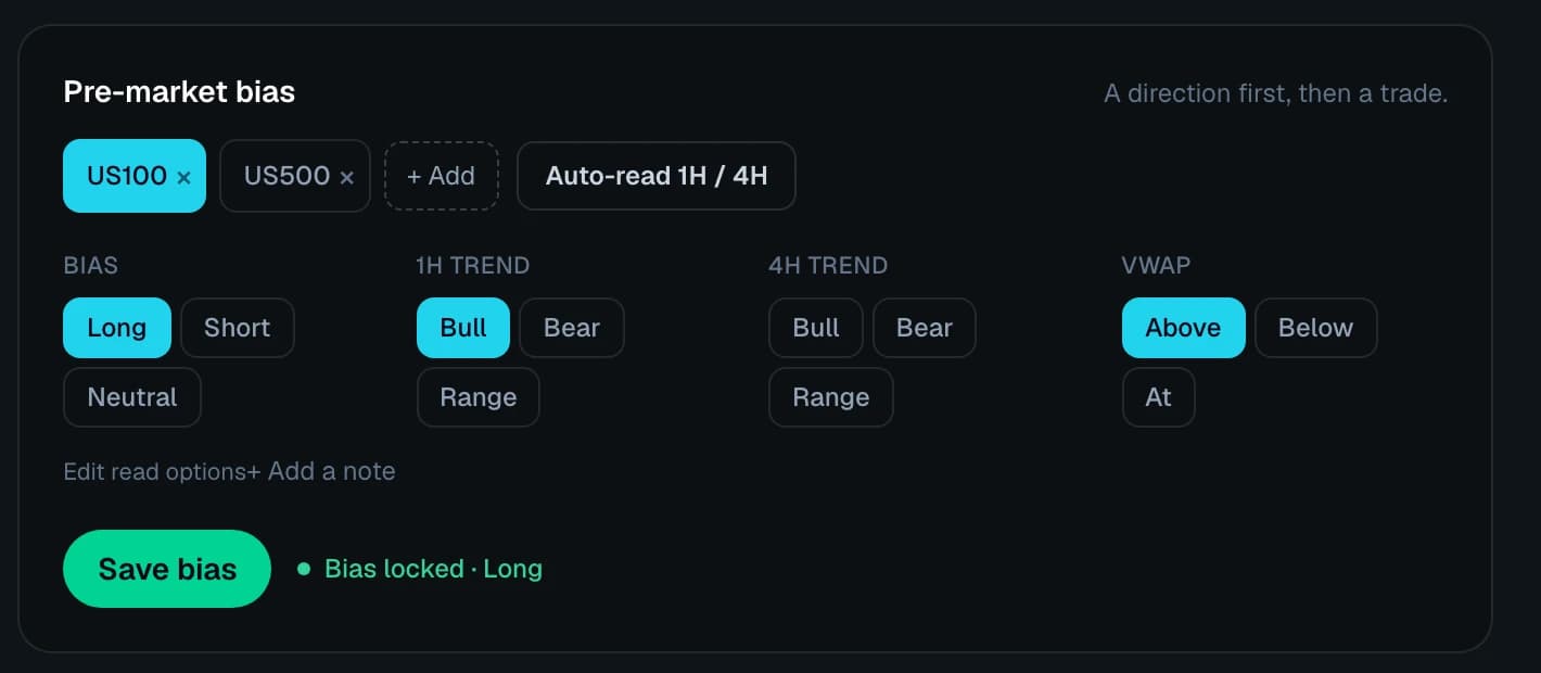 Pre-market bias, filled — US100, Long bias locked, 1H Bull, VWAP Above, saved