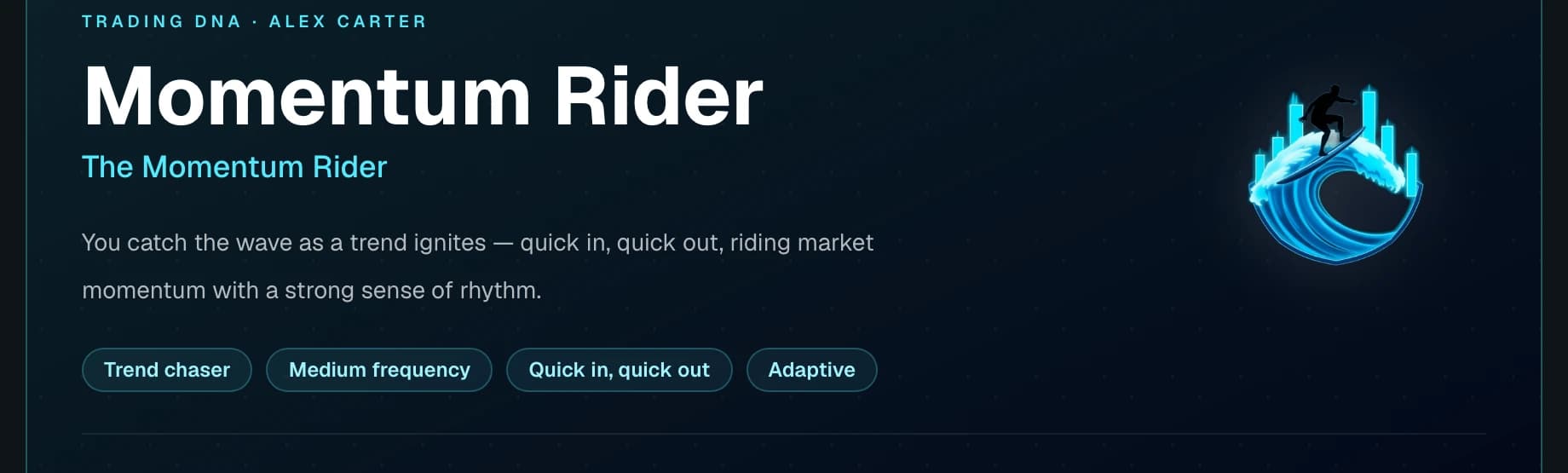 Trading DNA — Momentum Rider archetype card with trait chips