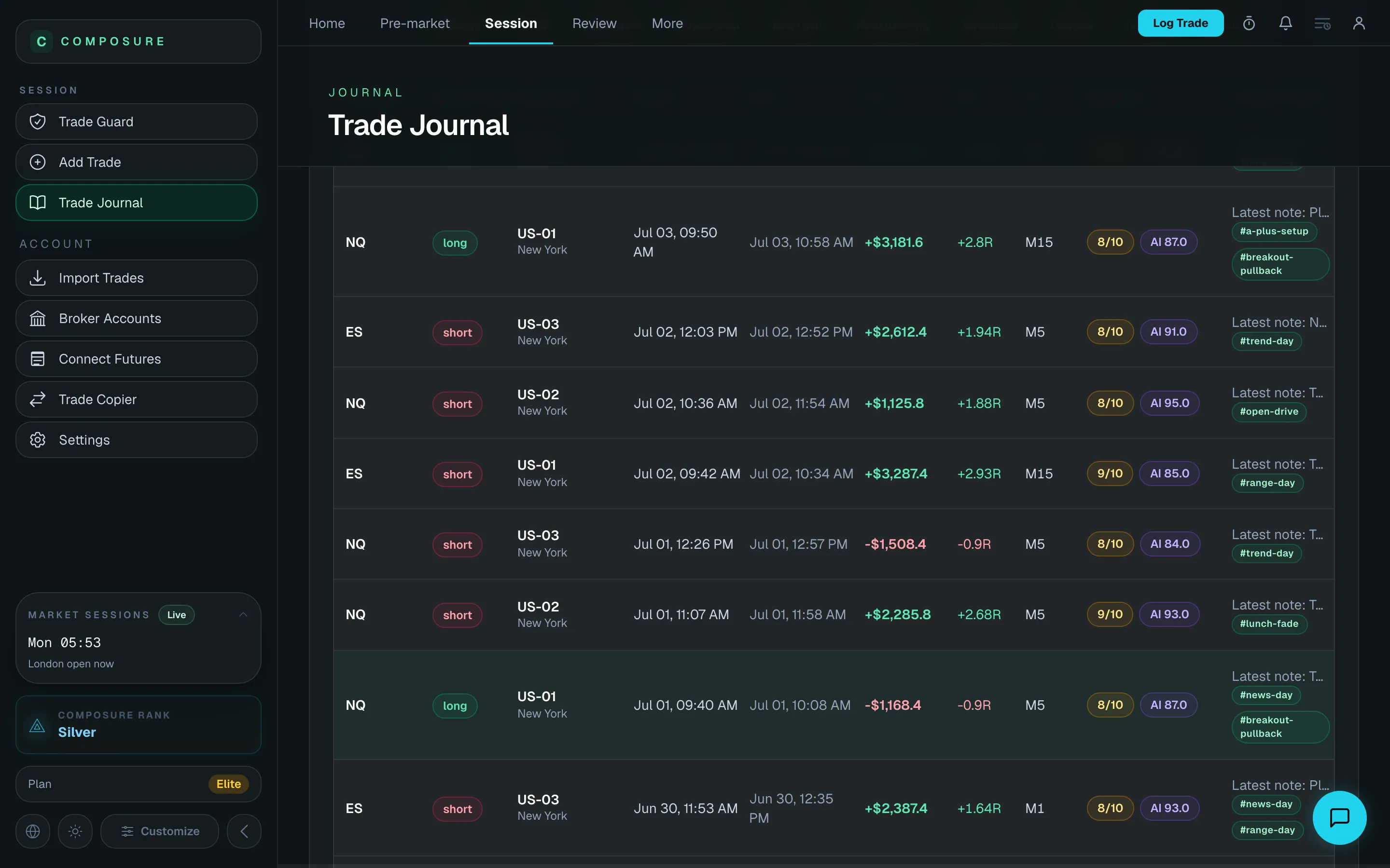 Composure trade journal — real trade list with AI scores and behaviour tags