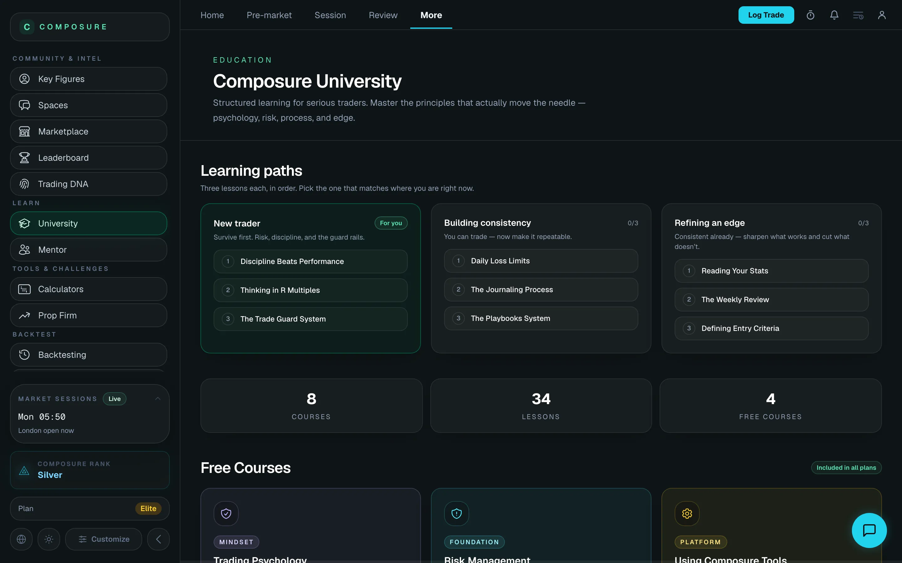 Composure university — real product screenshot